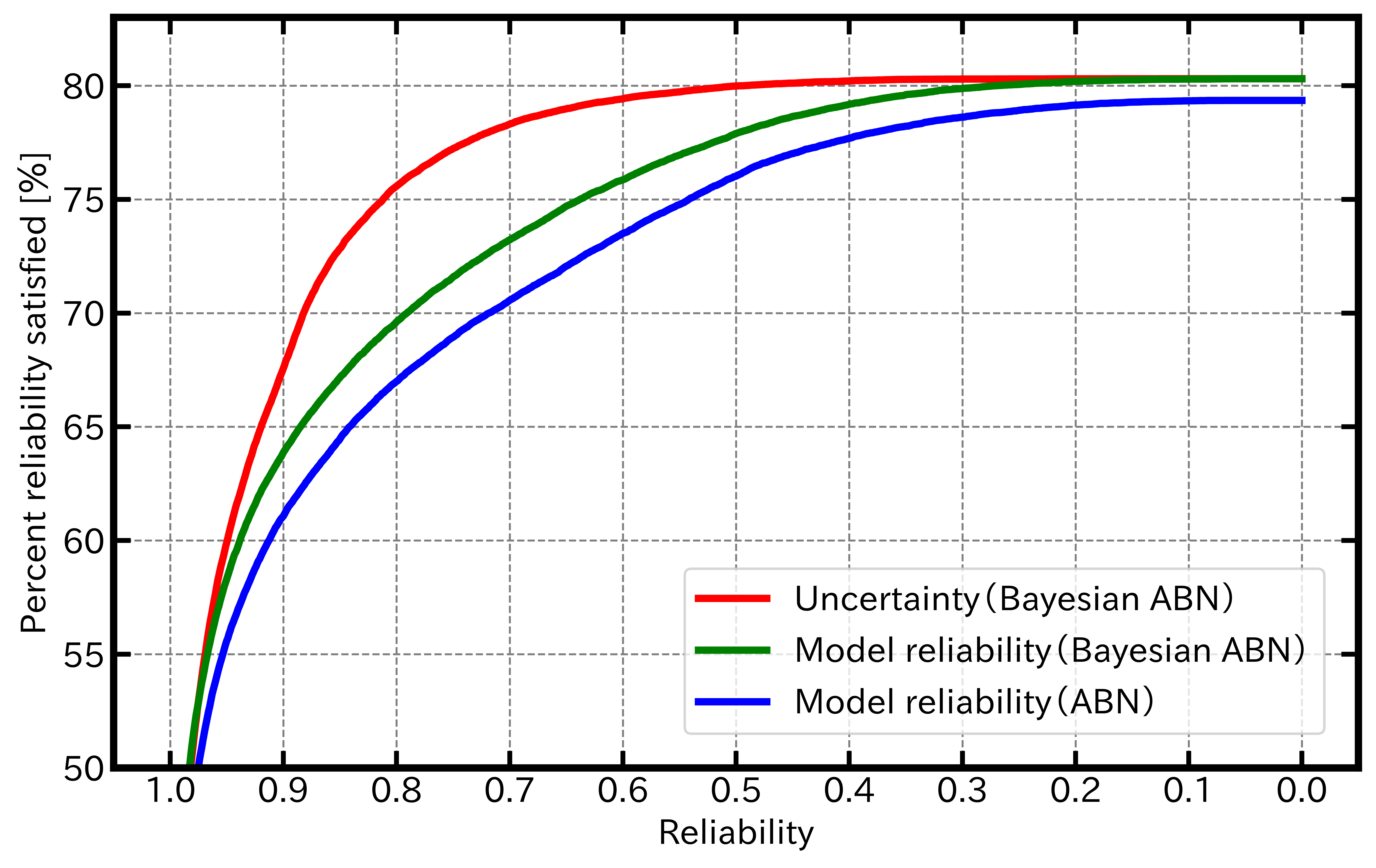 decomposition_and_inference