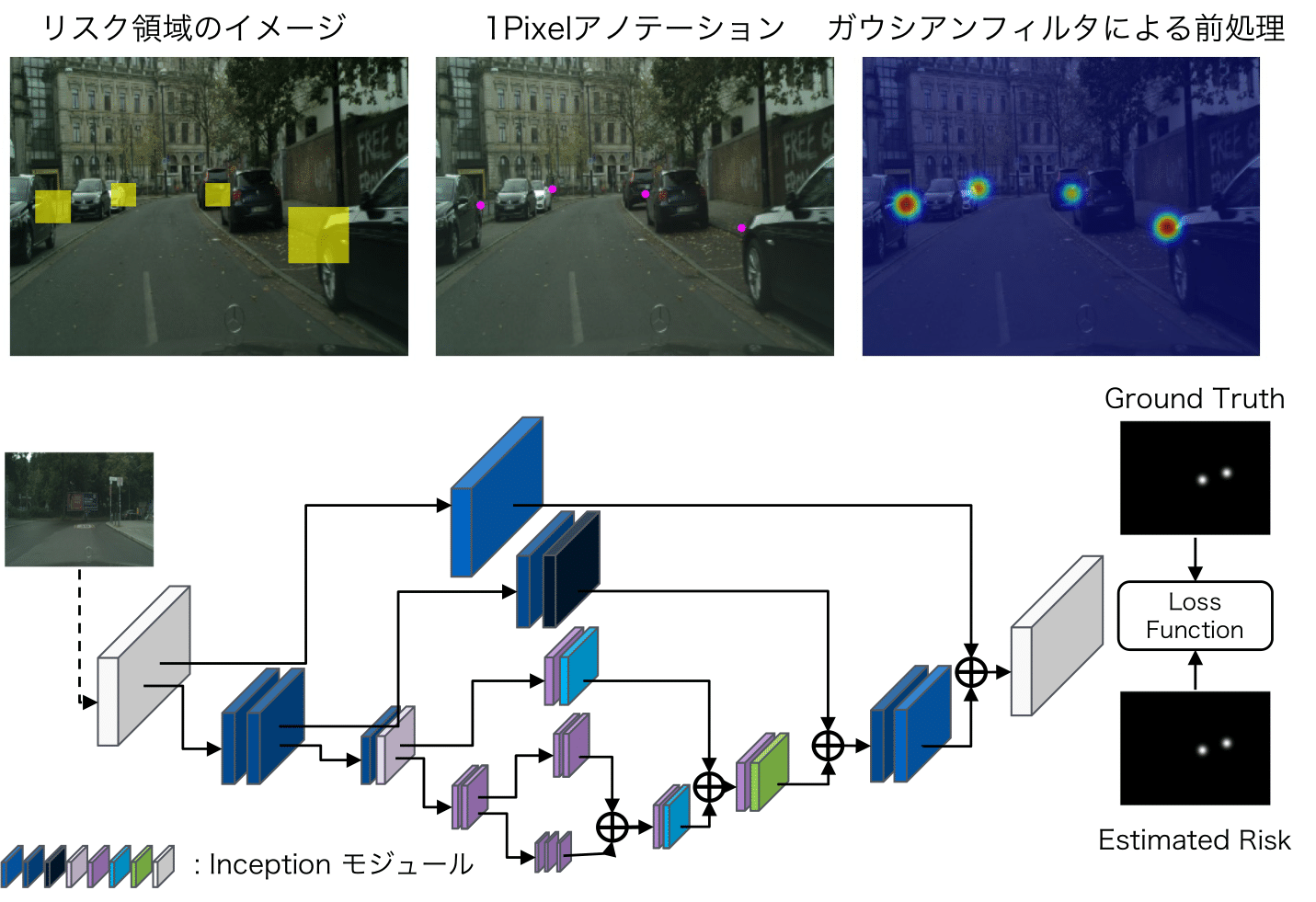 fig1